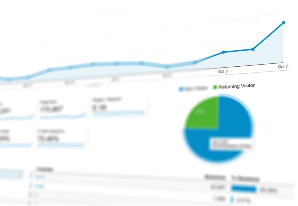 How Do You Measure ROI From Dental Marketing?
